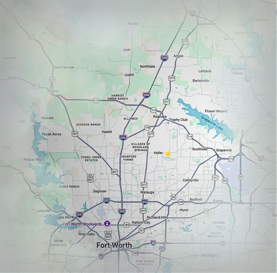 Landscape Systems Map